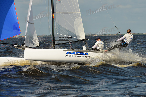 2015 F18 Americas C 853