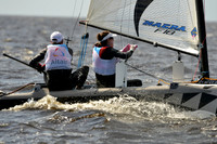 2015 F18 Americas C 235