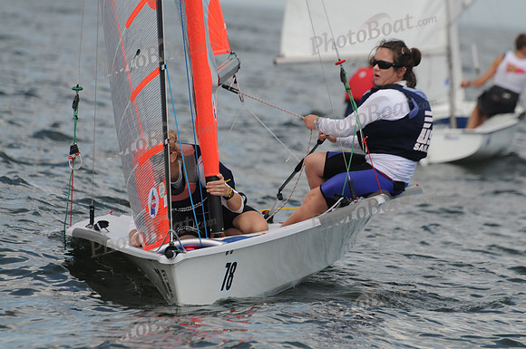 2009 US Youth Champs G 449
