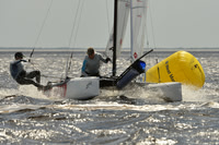 2015 F18 Americas C 520