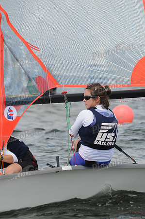 2009 US Youth Champs G 455