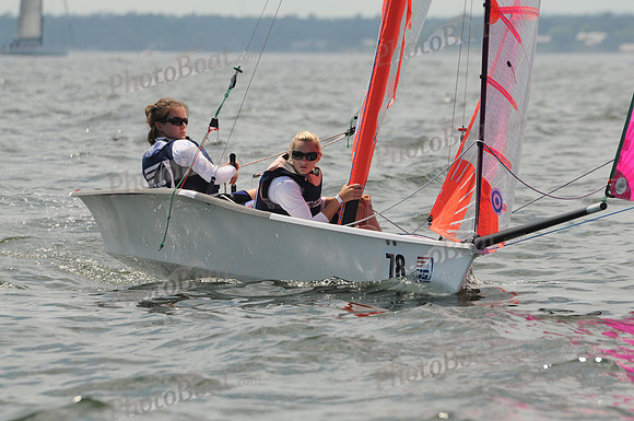 2009 US Youth Champs G 128