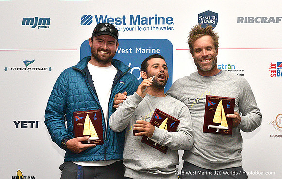 2018 J70 Worlds Awards_0049