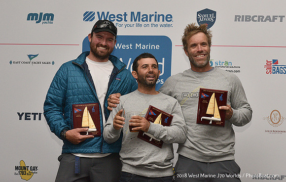 2018 J70 Worlds Awards_0050