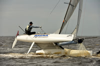 2015 F18 Americas A 127
