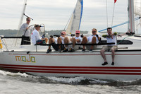 2011 Denmark Race 1869