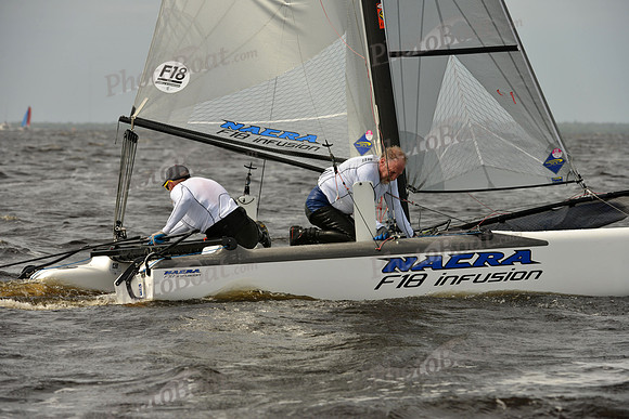 2015 F18 Americas A 523